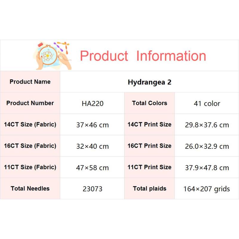 Kit Jahit Silang Bunga Hydrang - Cotton Embroidery Thread Skeins ulasan dan harga